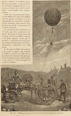 1890 - Béthuys - Renard captive balloons - illustration.png
