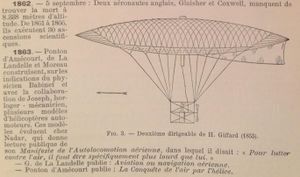 Publication of "Aviation ou Navigation Aérienne" in the context of other contemporaneous developments
