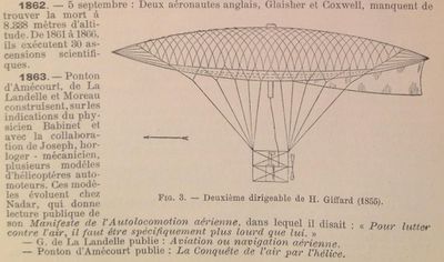 Aéro-Manuel « Chronologie Aéronautique » points of 1862 interest along with publication and quotation from 1863